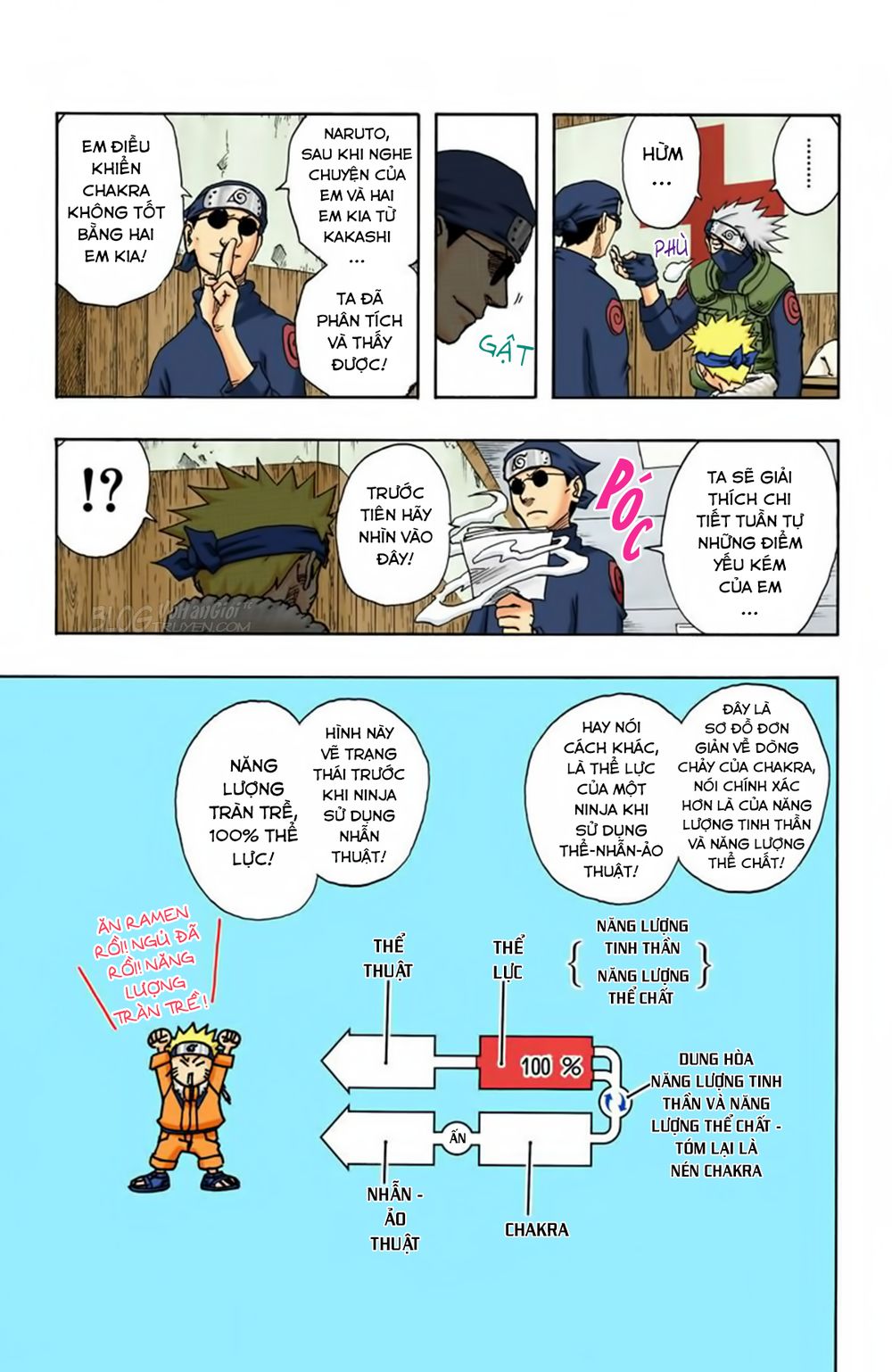 Naruto Full Màu Tập 90 trang 6