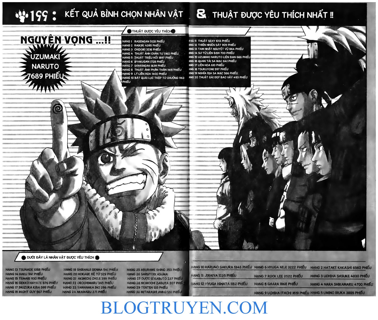 Naruto Tập 199 trang 4