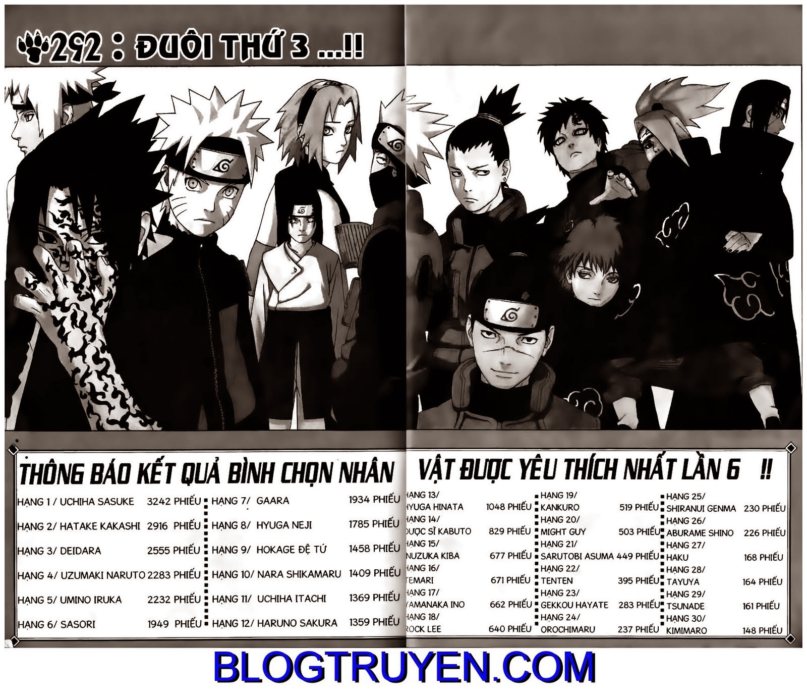 Naruto Tập 292 trang 3