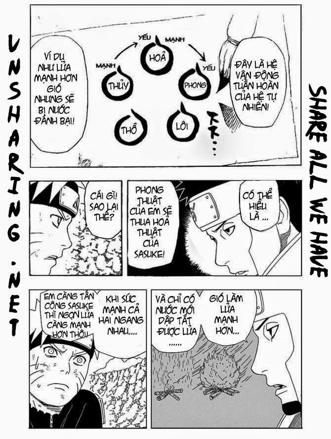 Naruto Tập 333 trang 15