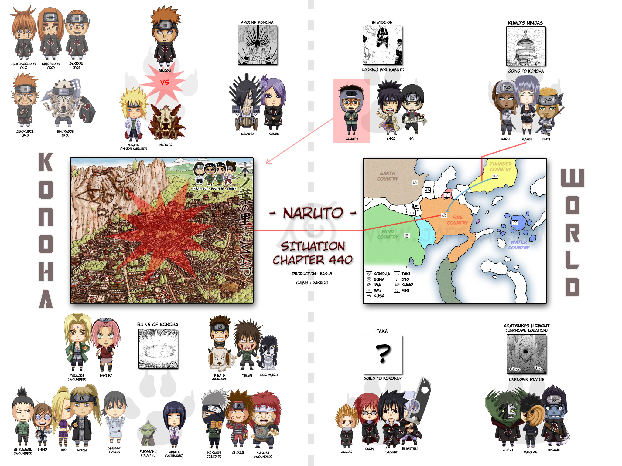 Naruto Tập 440 trang 19