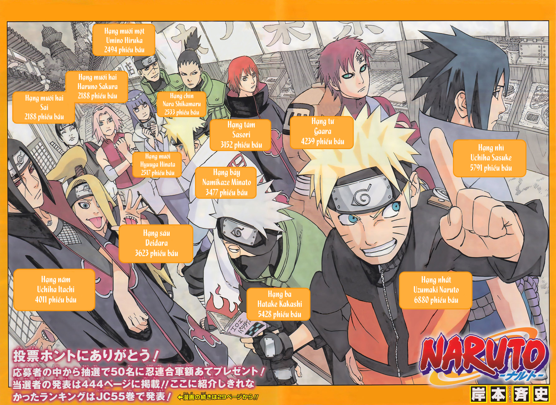 Naruto Tập 531 trang 4