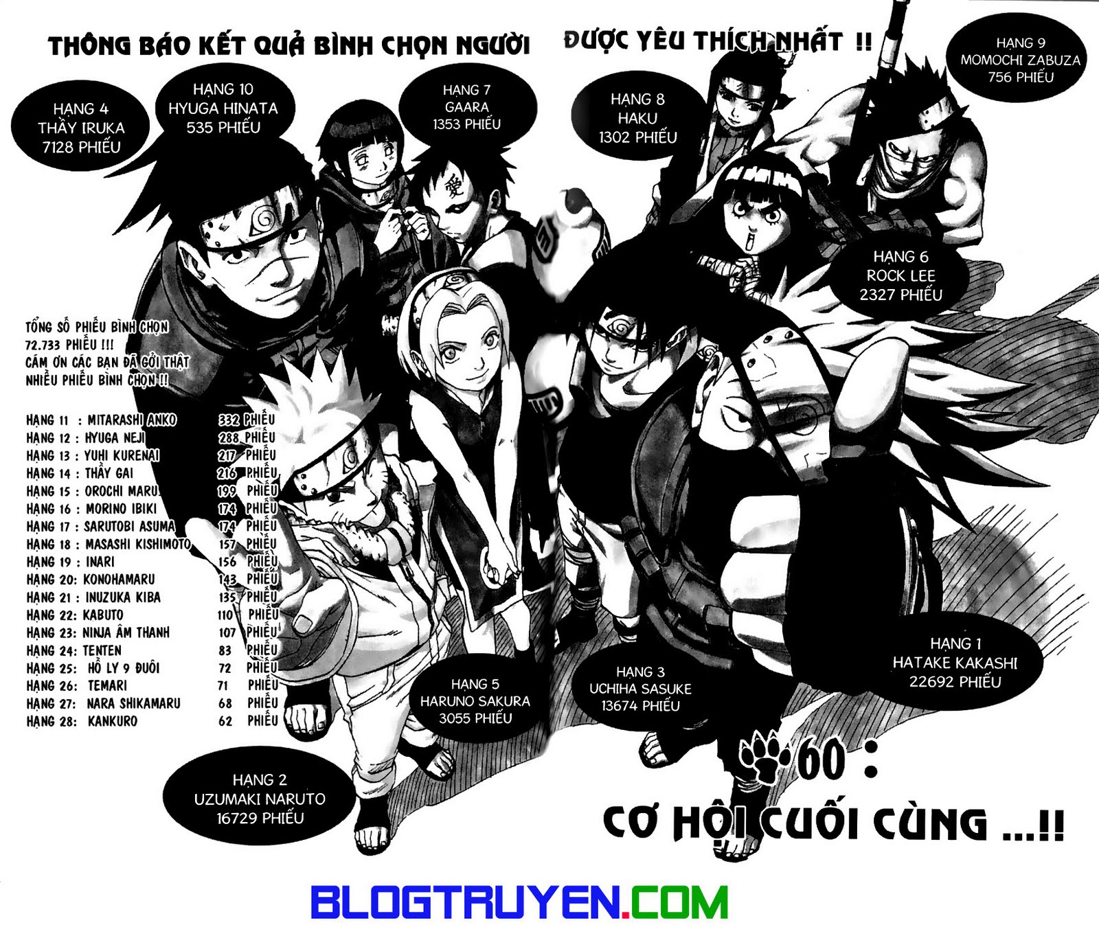 Naruto Tập 60 trang 5
