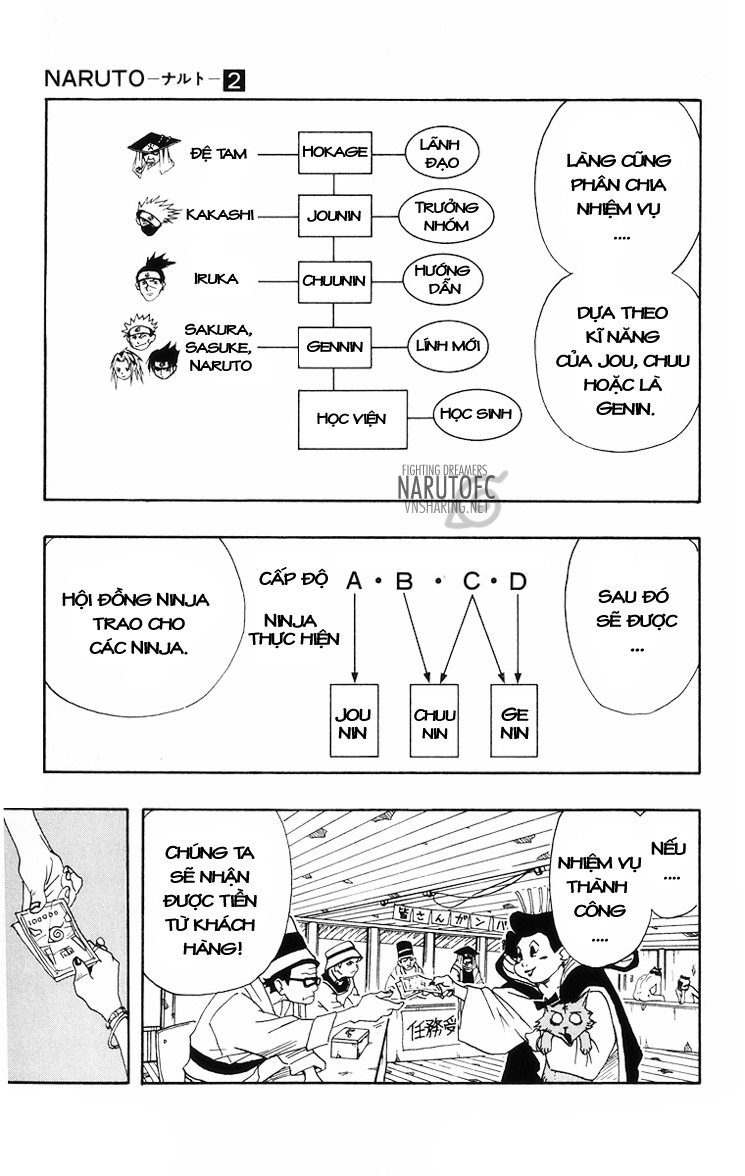 Naruto Tập 9 trang 10