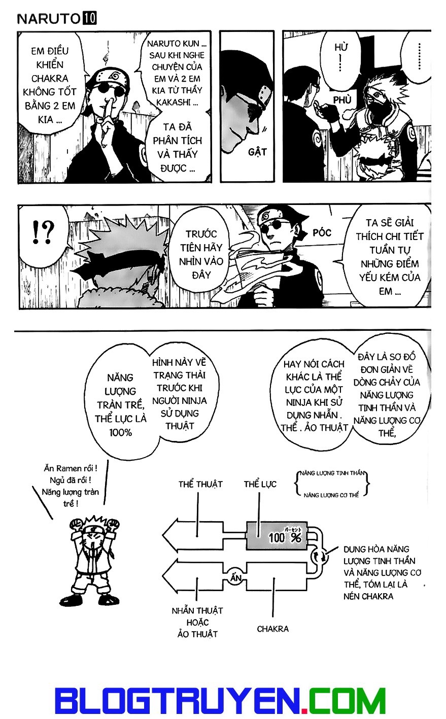 Naruto Tập 90 trang 5