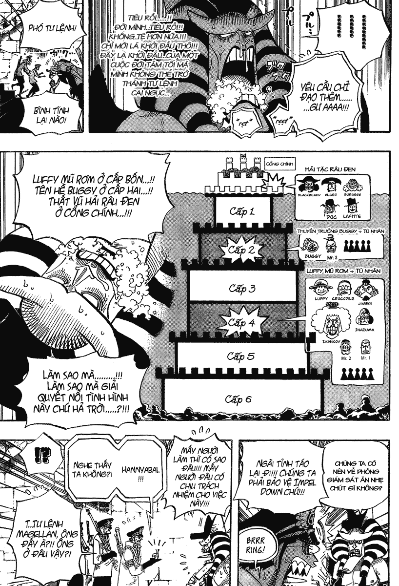 One Piece Tập 542 trang 7
