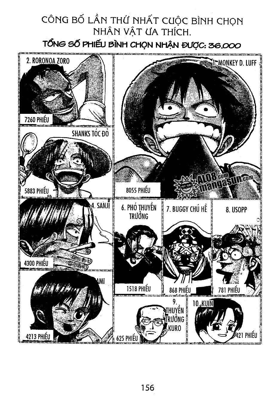 One Piece Tập 60 trang 21