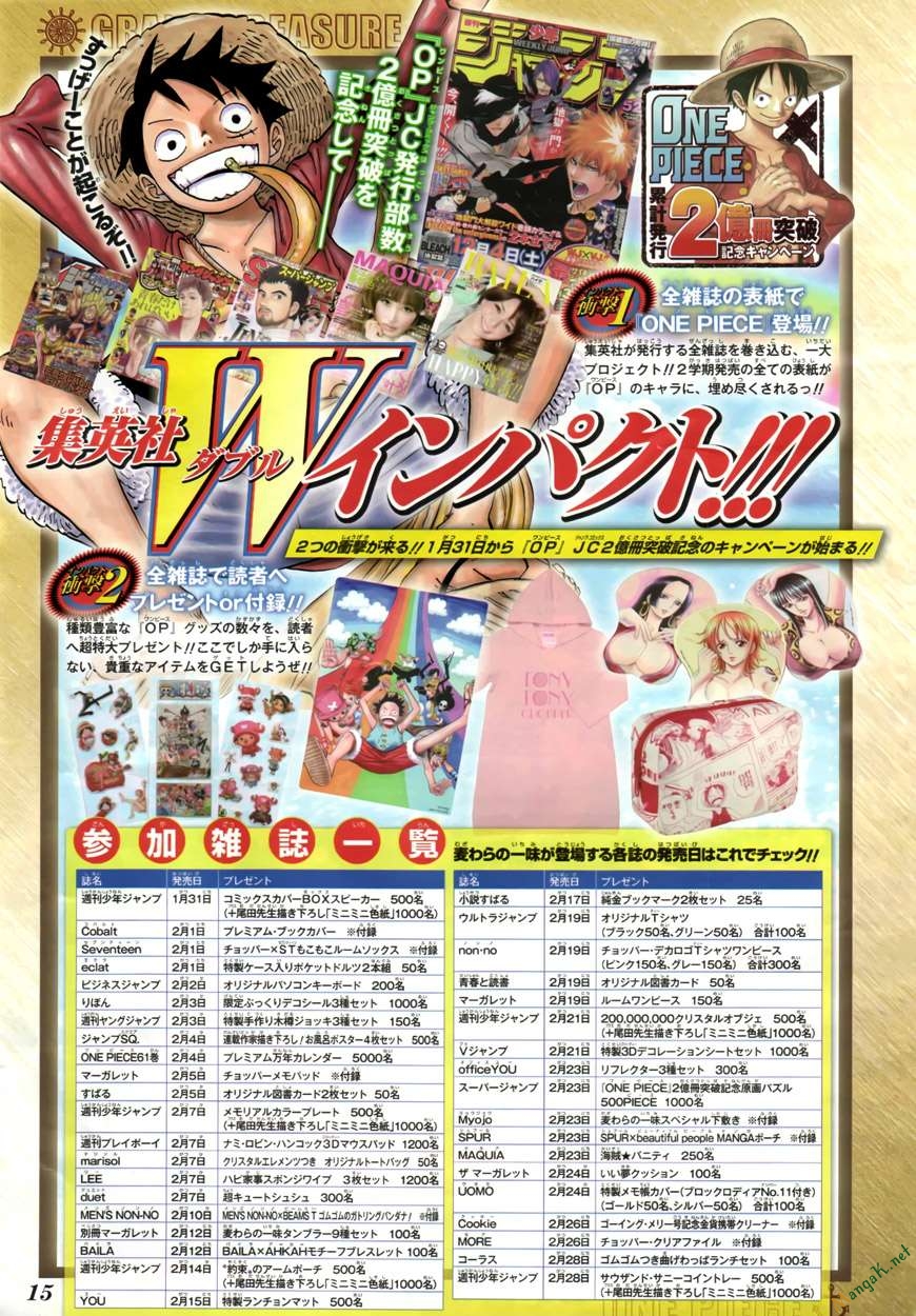 One Piece Tập 609 trang 4