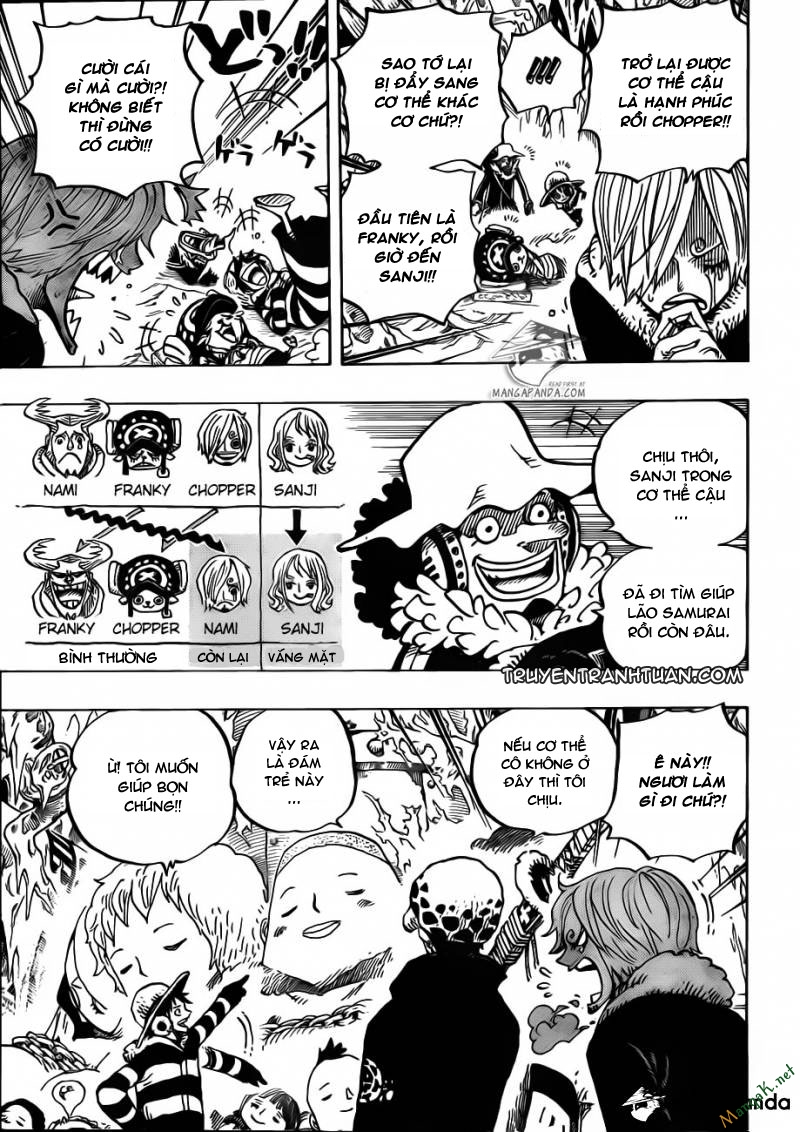 One Piece Tập 668 trang 8
