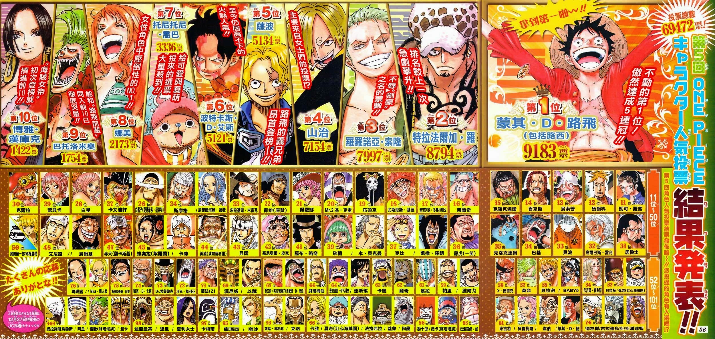 One Piece Tập 771 trang 3