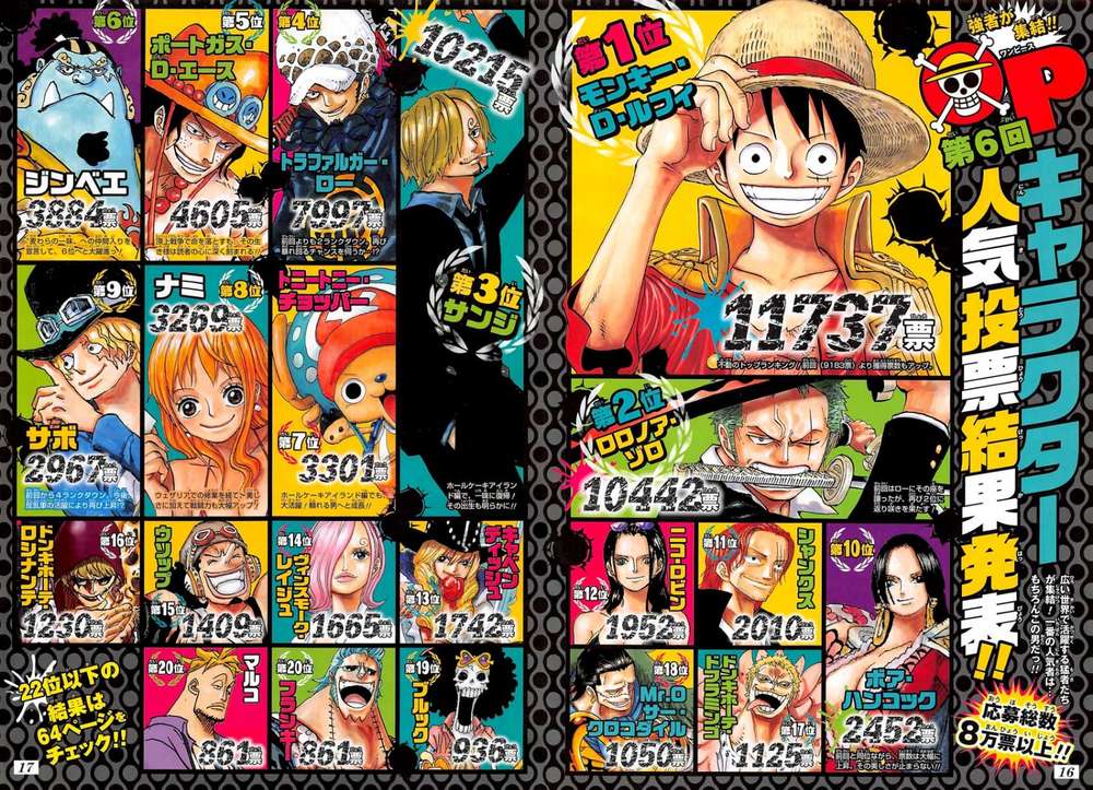 One Piece Tập 874 trang 19