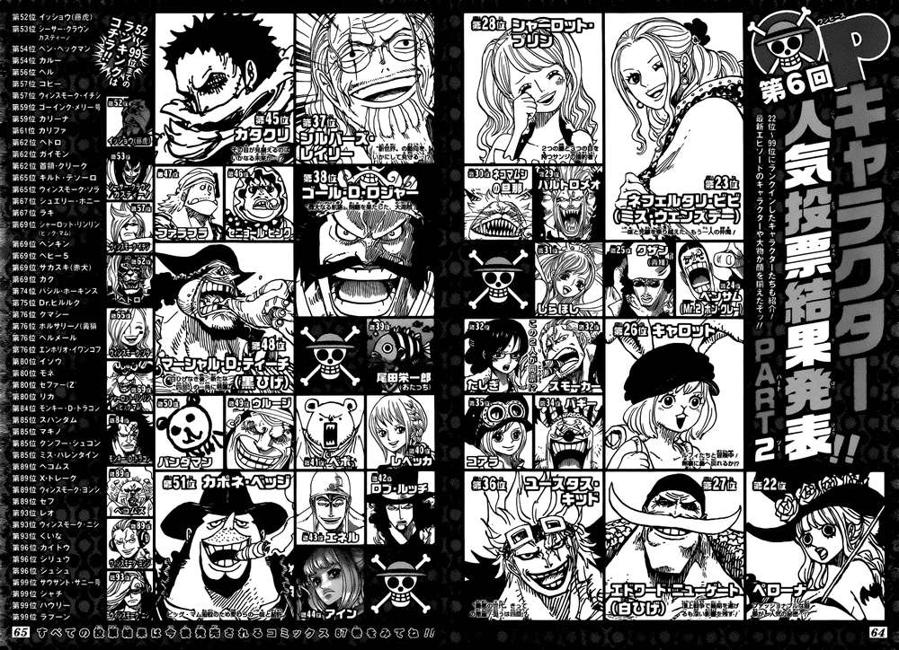 One Piece Tập 874 trang 20