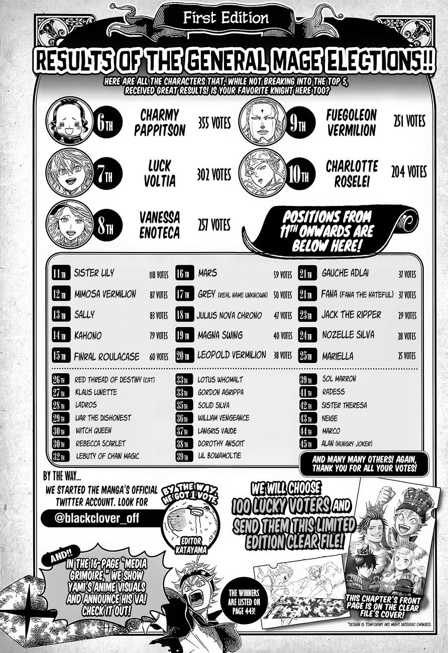 Black Clover Tập 118 trang 3