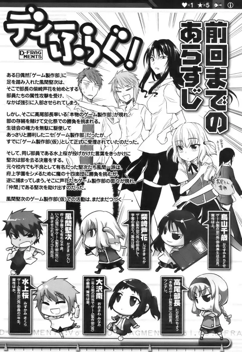 D-Frag! Tập 15 trang 4
