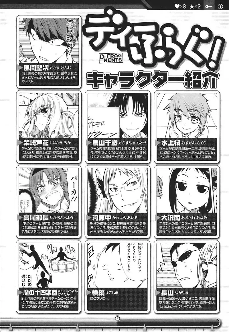 D-Frag! Tập 8 trang 4