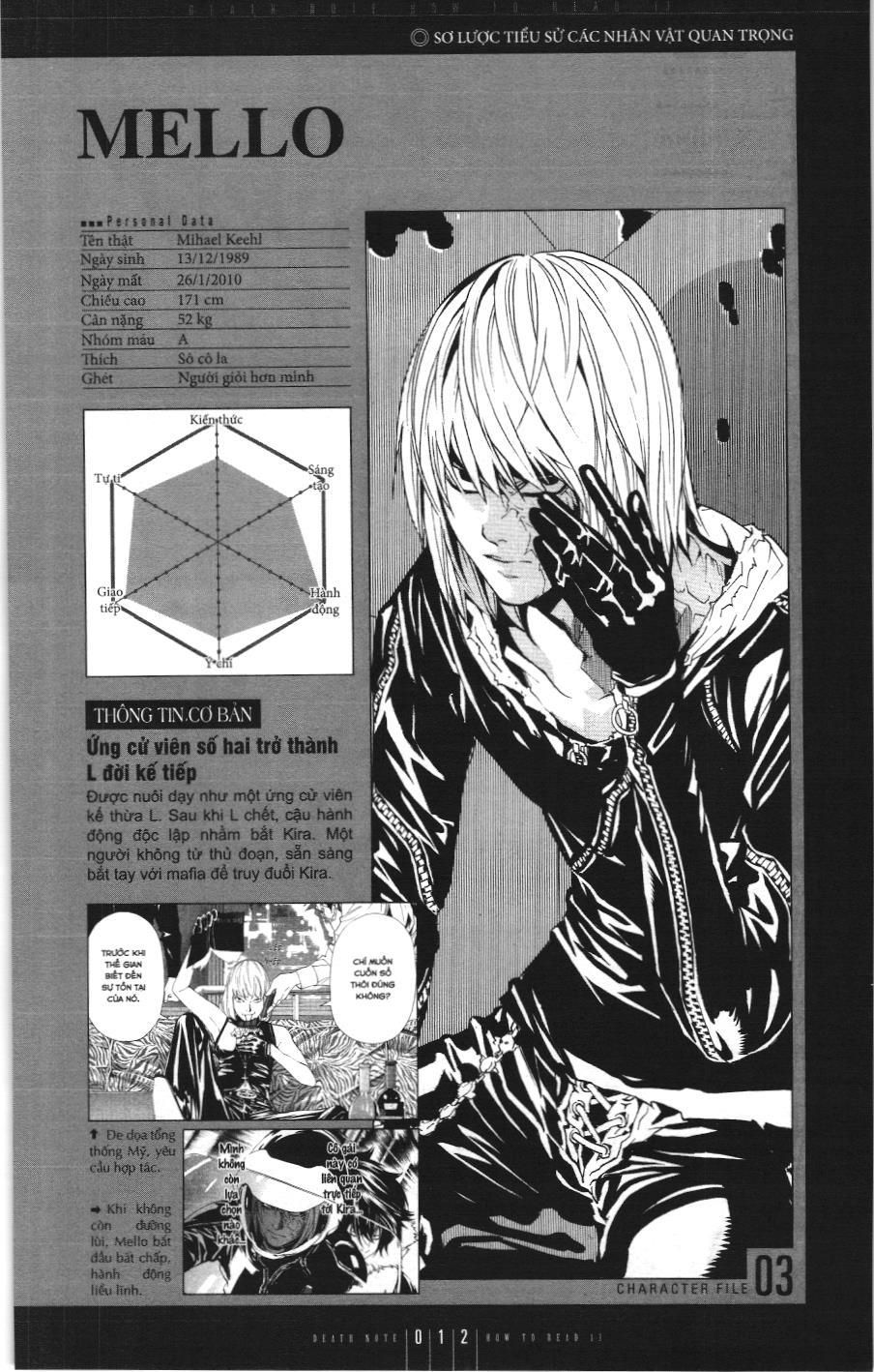 Death Note (Scan) Tập 108.1 trang 2