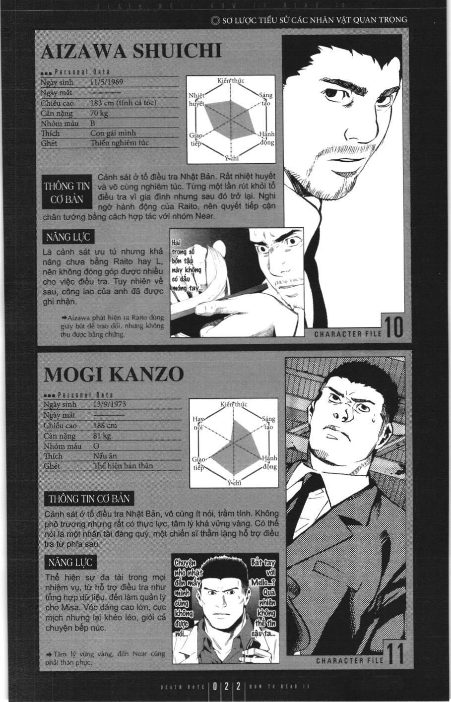 Death Note (Scan) Tập 108.1 trang 12