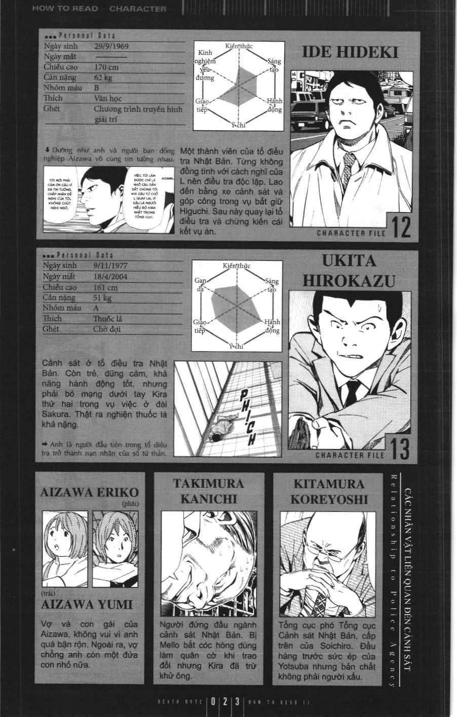 Death Note (Scan) Tập 108.1 trang 13