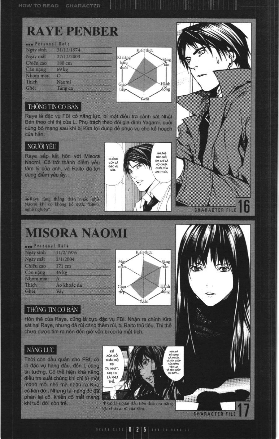 Death Note (Scan) Tập 108.1 trang 15