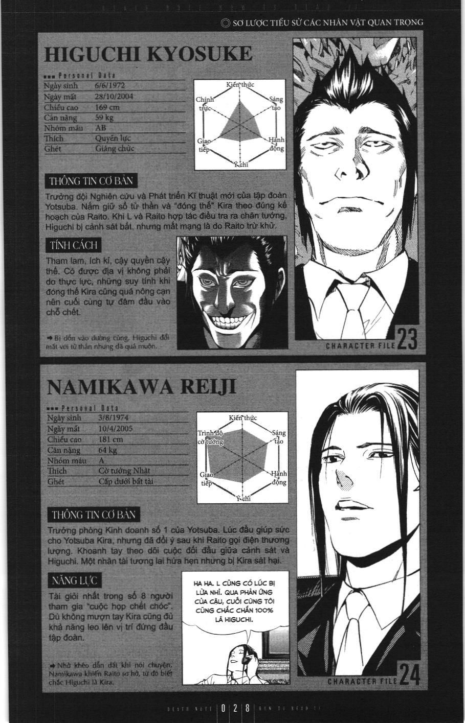 Death Note (Scan) Tập 108.1 trang 18