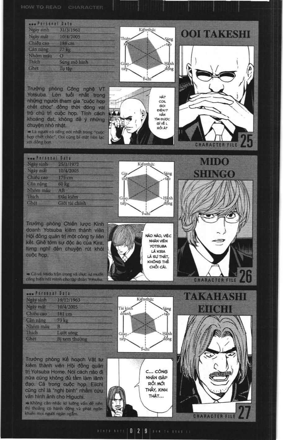 Death Note (Scan) Tập 108.1 trang 19