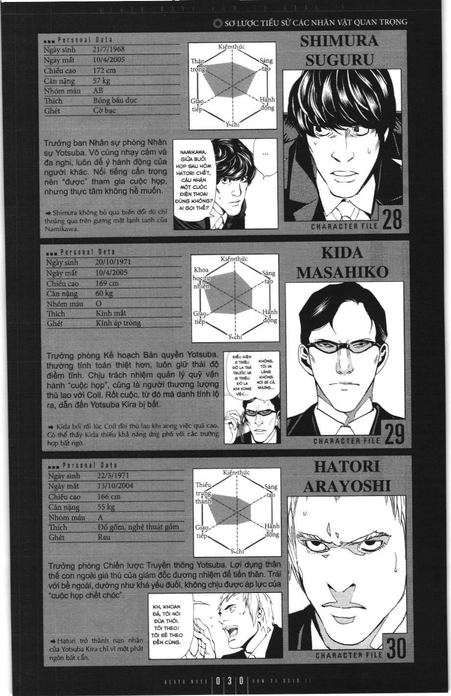 Death Note (Scan) Tập 108.1 trang 20