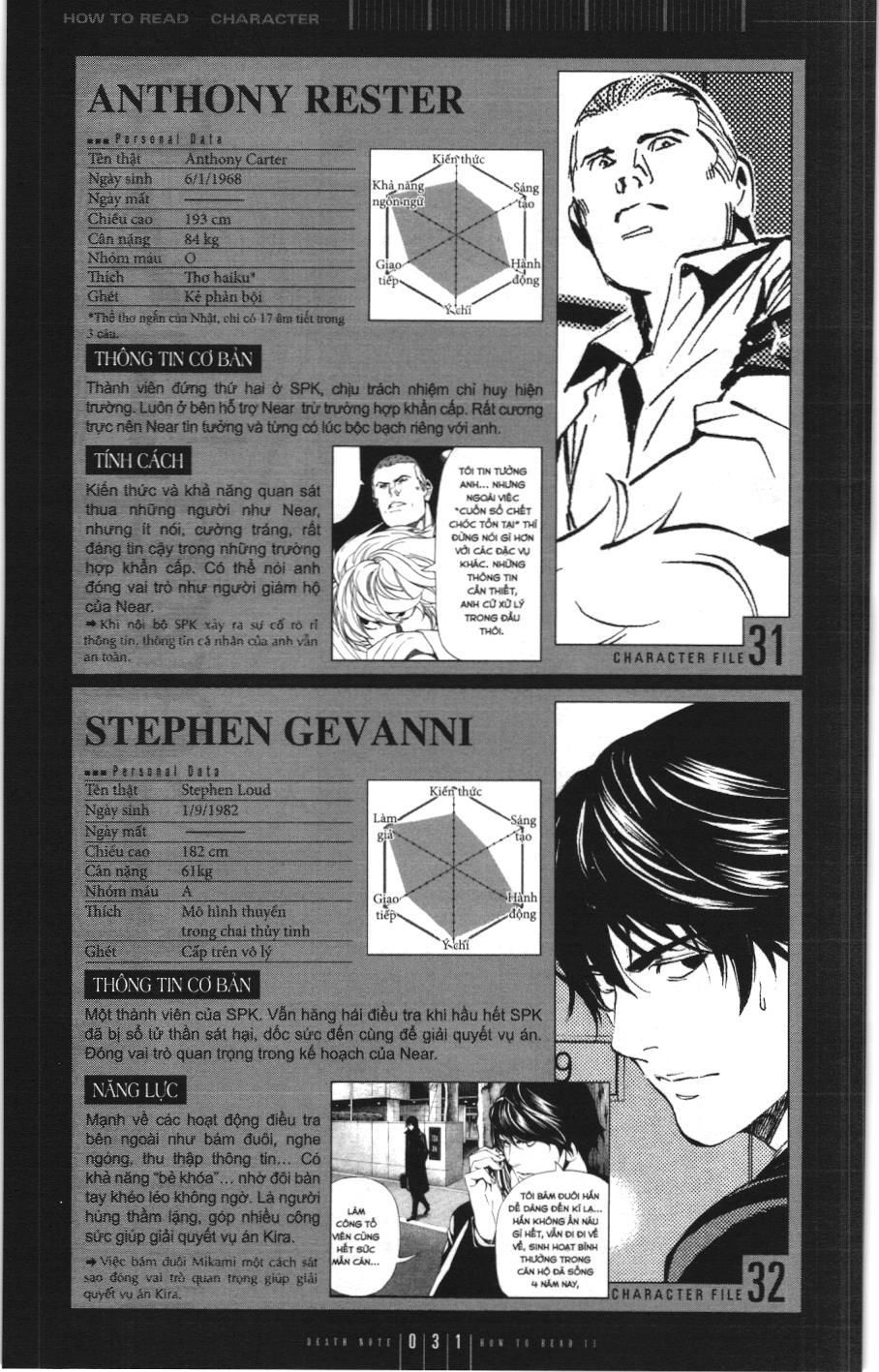Death Note (Scan) Tập 108.1 trang 21