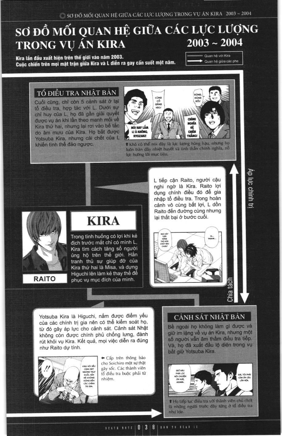 Death Note (Scan) Tập 108.1 trang 28