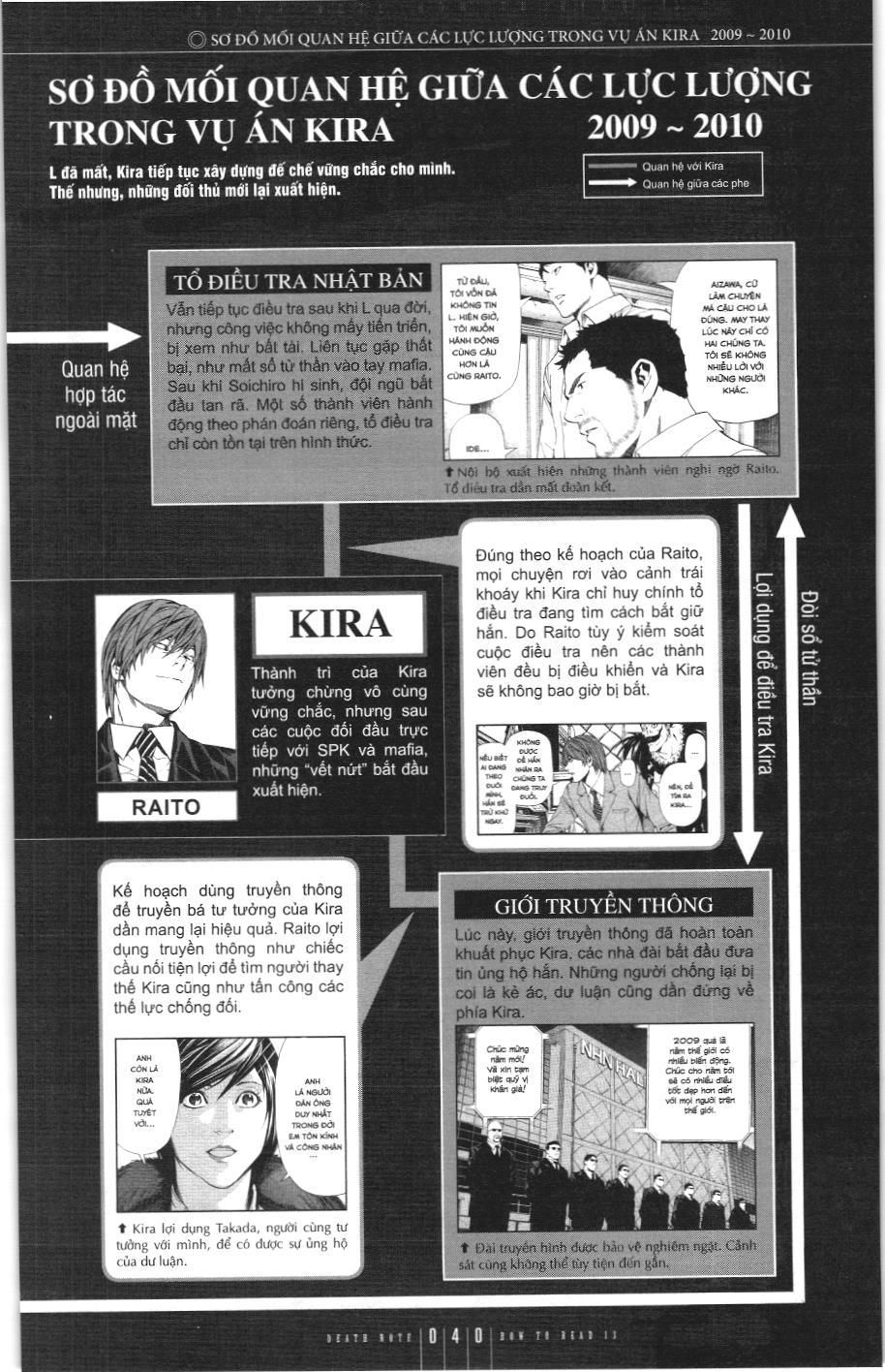 Death Note (Scan) Tập 108.1 trang 30