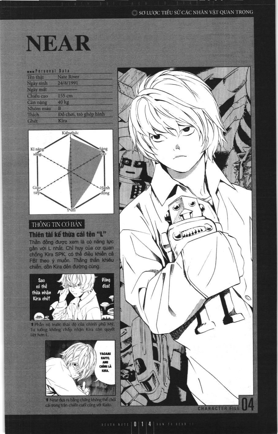 Death Note (Scan) Tập 108.1 trang 4