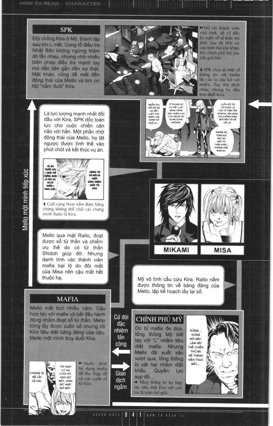 Death Note (Scan) Tập 108.1 trang 31