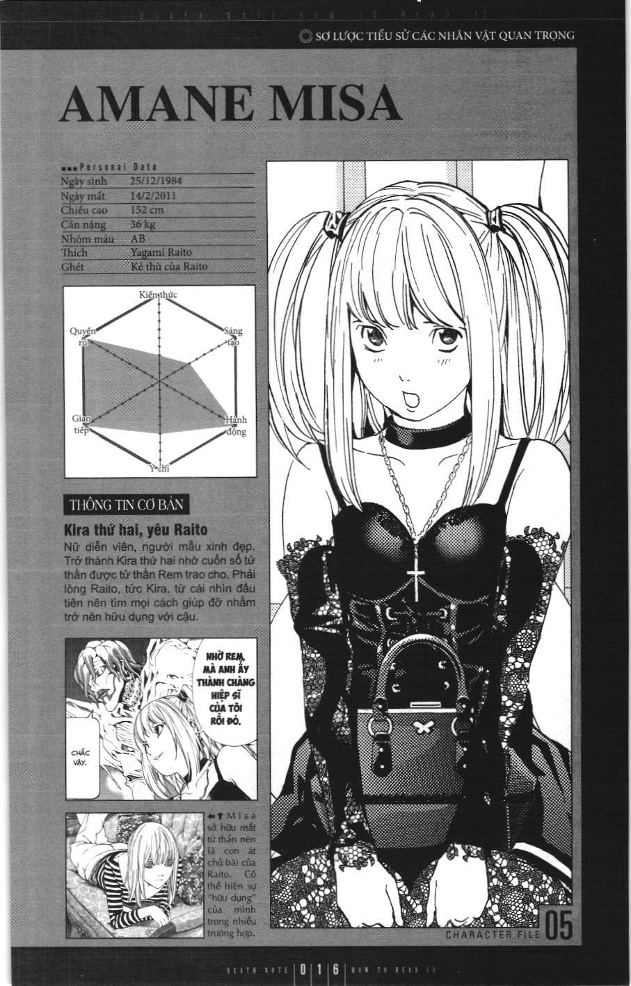 Death Note (Scan) Tập 108.1 trang 6