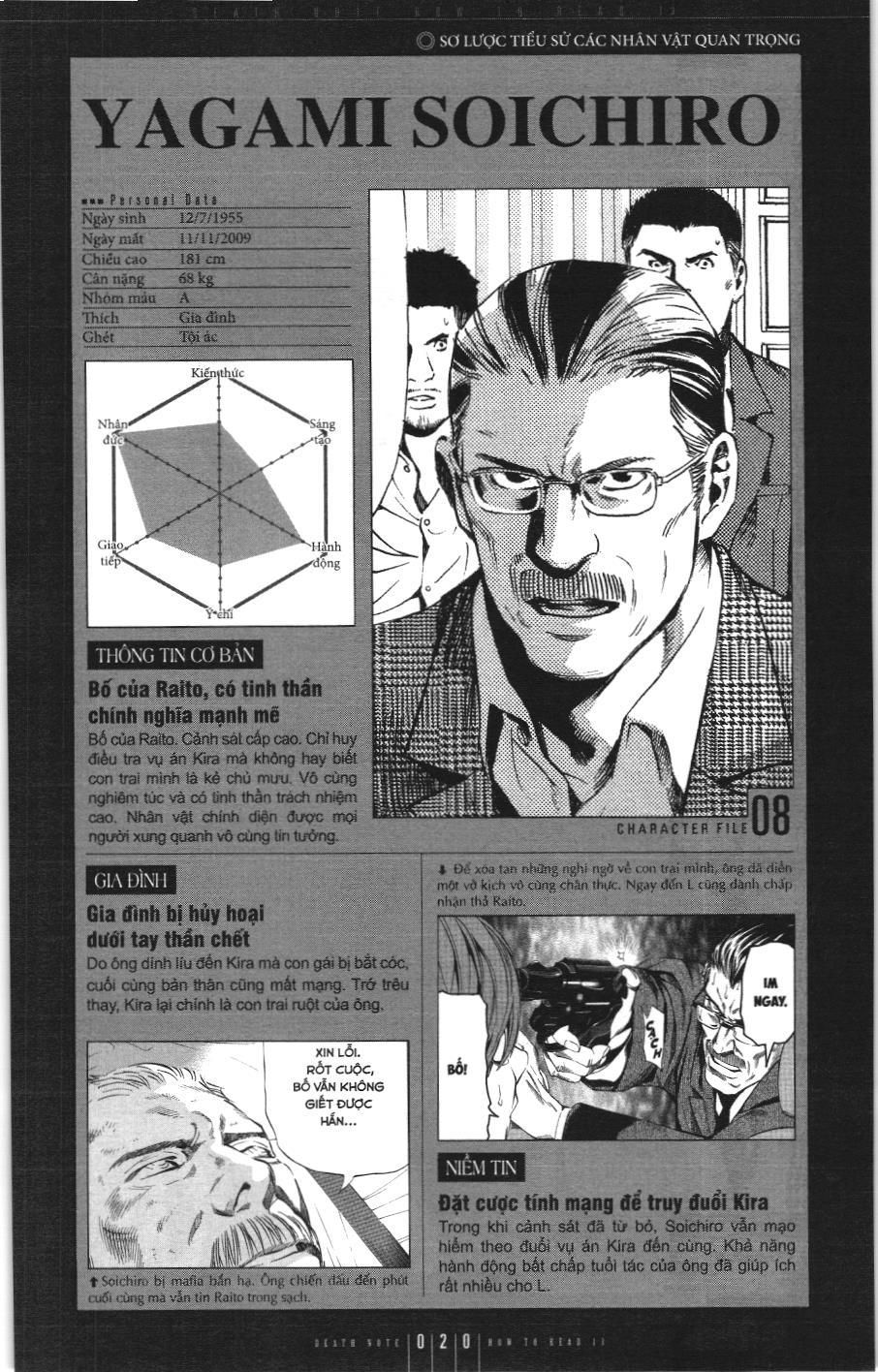 Death Note (Scan) Tập 108.1 trang 10