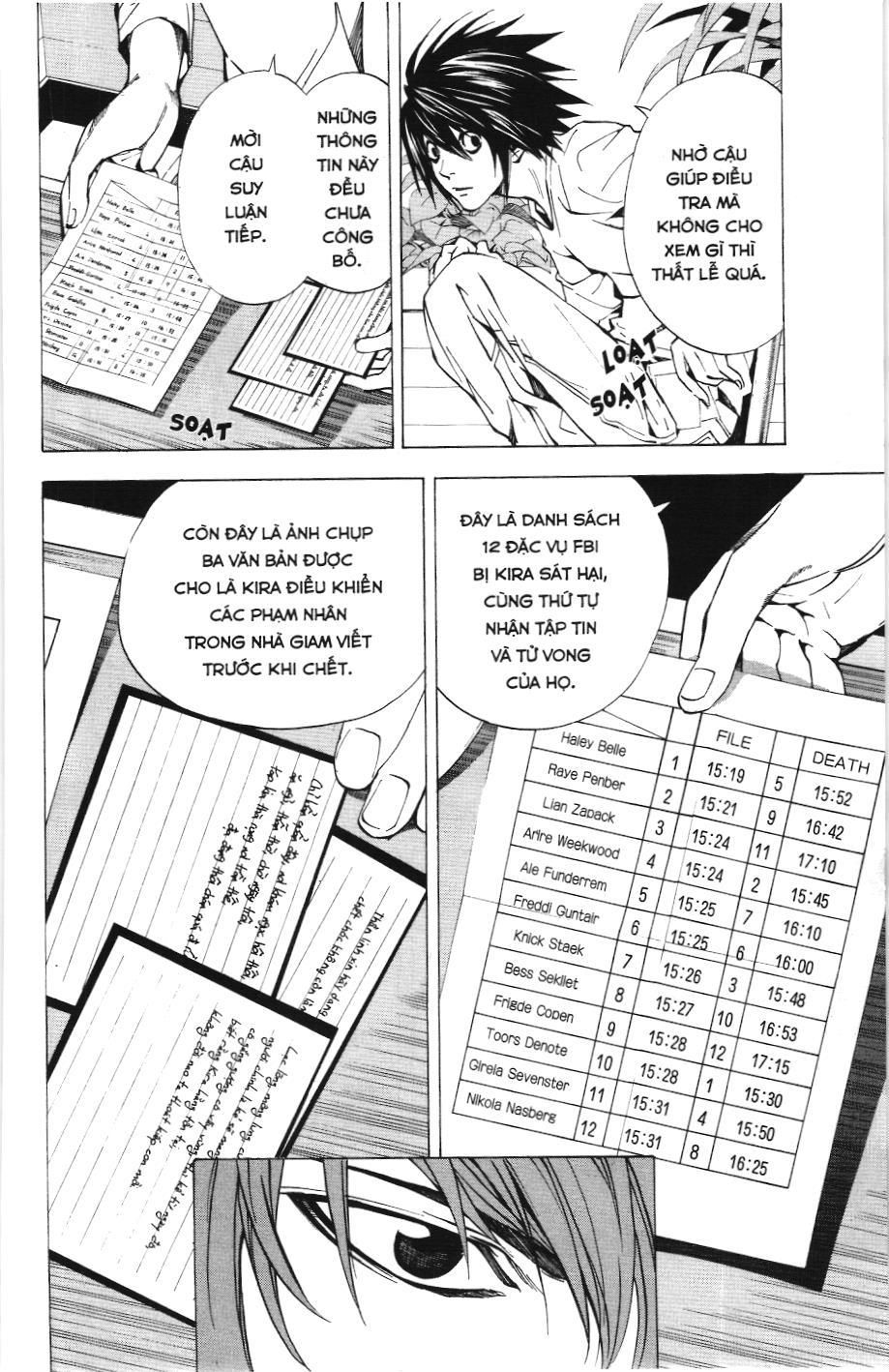 Death Note (Scan) Tập 21 trang 12