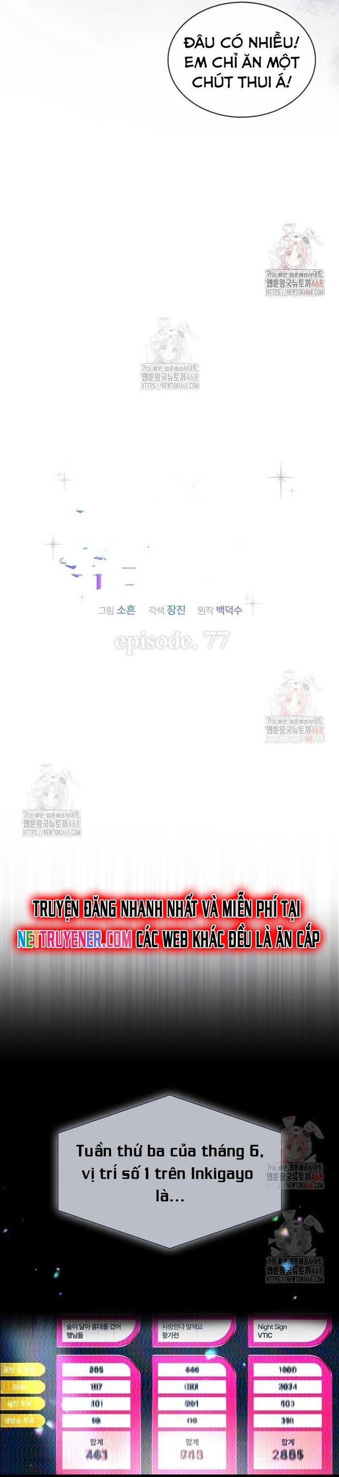 Debut Or Die Tập 77 trang 11