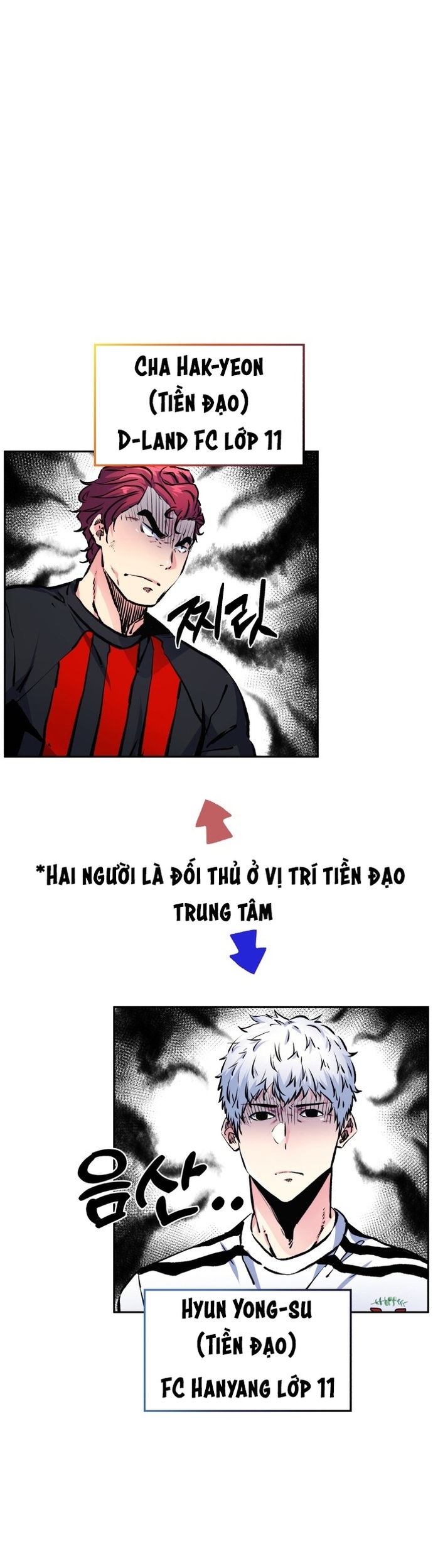 Góc Cao Khung Thành Tập 199 trang 7