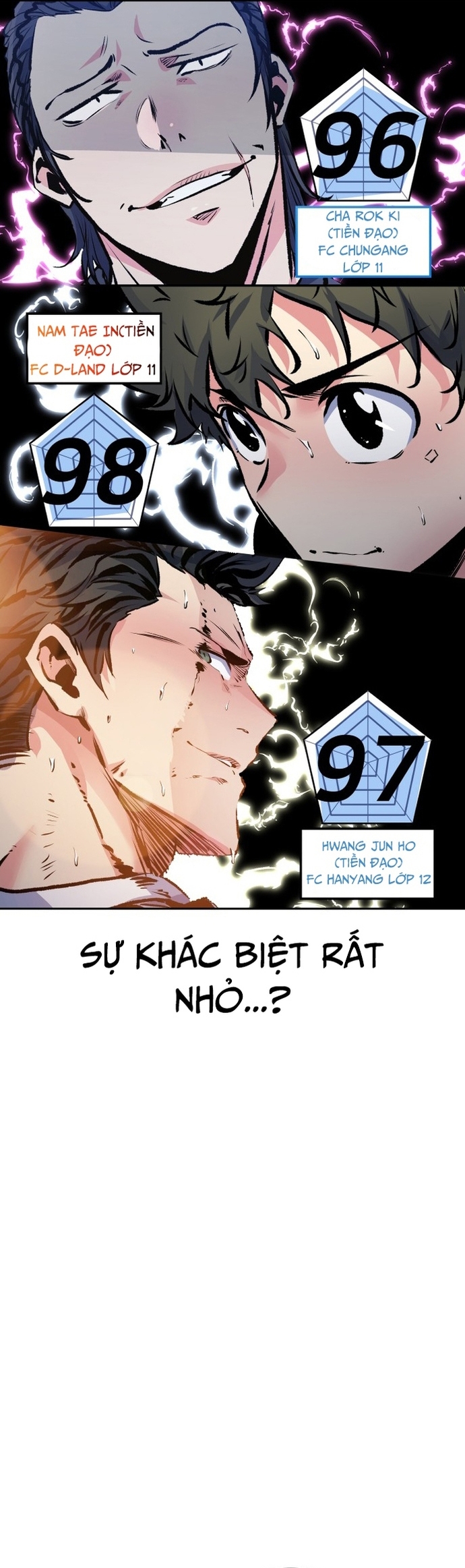 Góc Cao Khung Thành Tập 201 trang 13