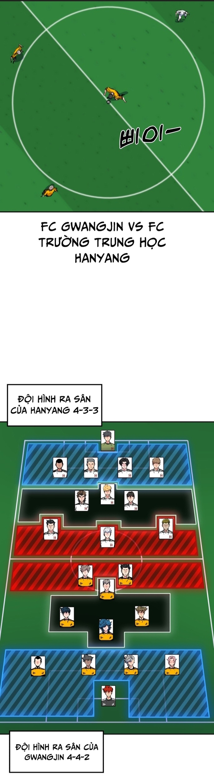 Góc Cao Khung Thành Tập 228 trang 5