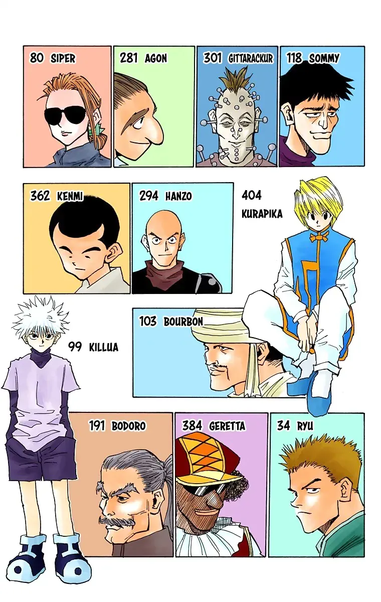 Hunter×Hunter (Digital Colored) Tập 23 trang 4
