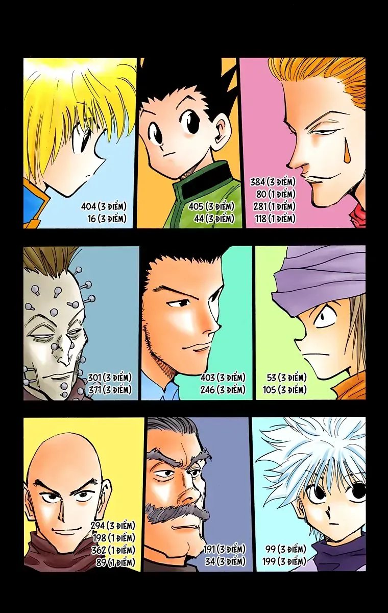 Hunter×Hunter (Digital Colored) Tập 32 trang 4