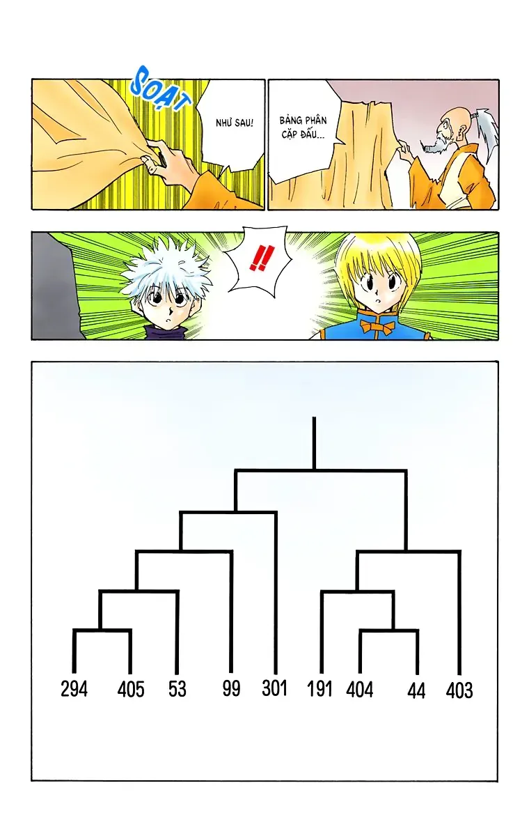 Hunter×Hunter (Digital Colored) Tập 33 trang 4