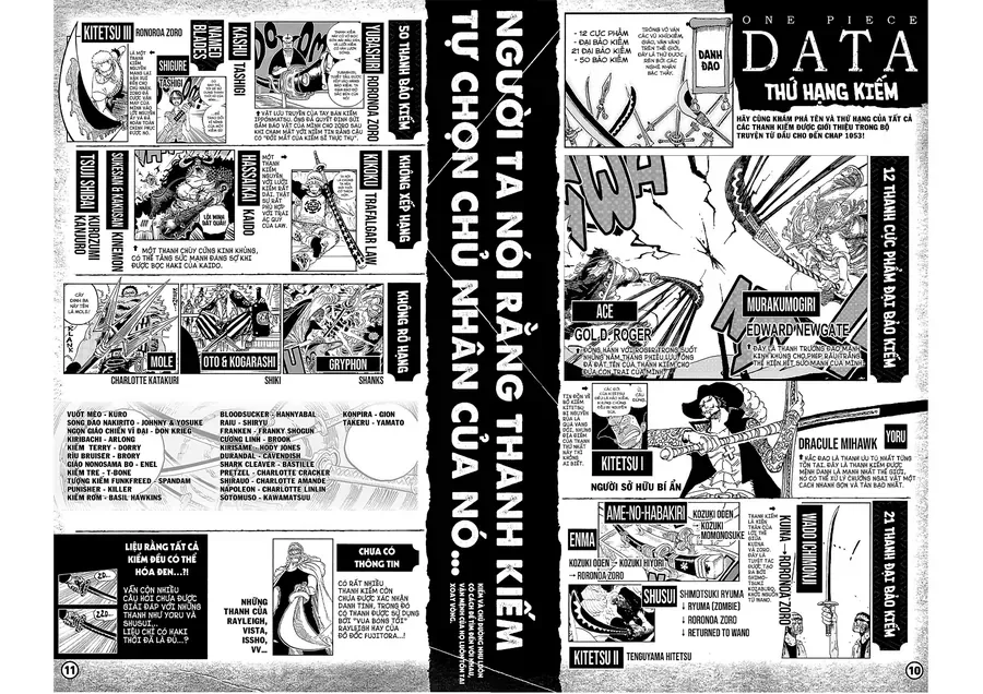 One Piece Tập 1053.5 trang 14