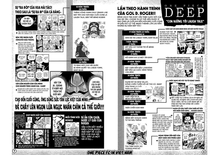 One Piece Tập 1053.5 trang 4
