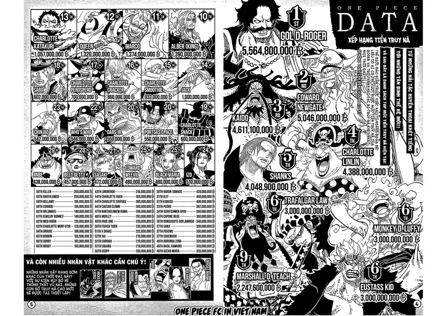 One Piece Tập 1153.5 trang 27